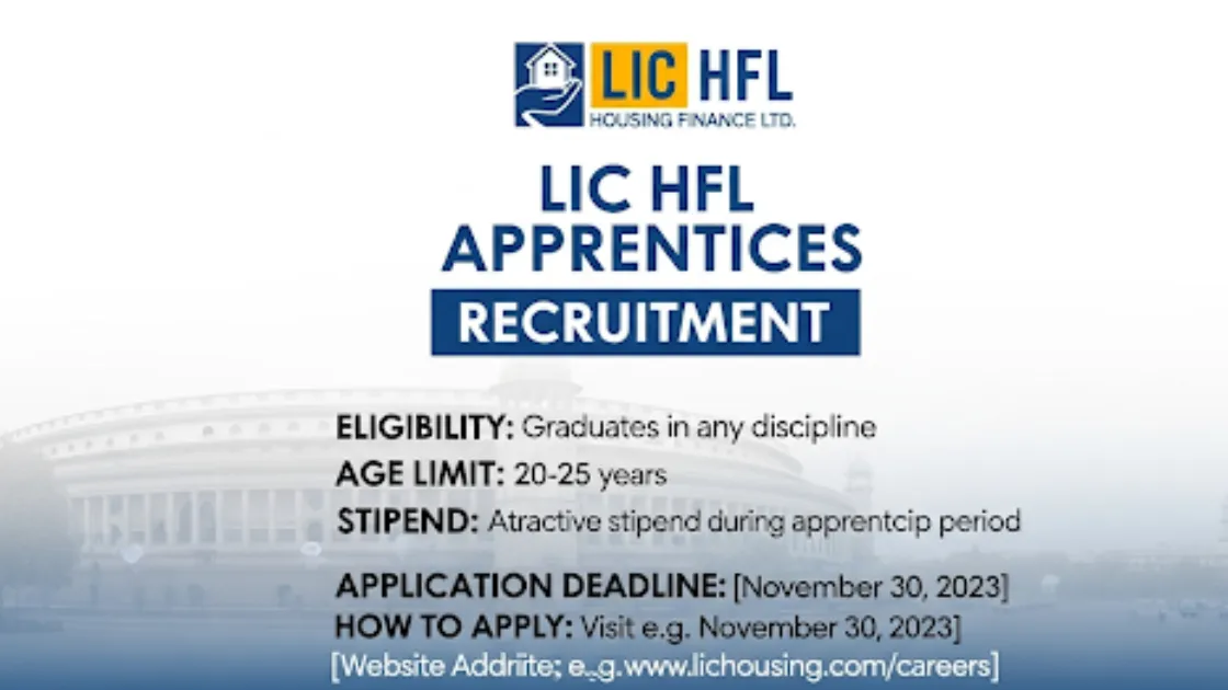 Rajasthan Police Recruitment 2025