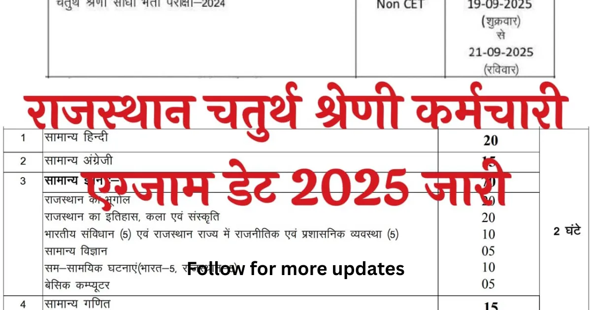 Rajasthan 4th Grade Exam 2025